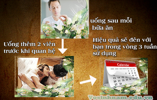 Viên uống Cravimax - Pro giúp nam giới lấy lại phong độ viên uống cravimax pro ,sản phẩm cravimax pro ,cravimax pro